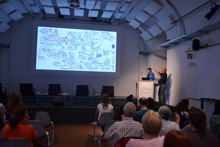 Camillo Melgar präsentiert seine grafische Zusammenfassung der Veranstaltung. Die grafische Darstellung wird an die Wand gebeamt.