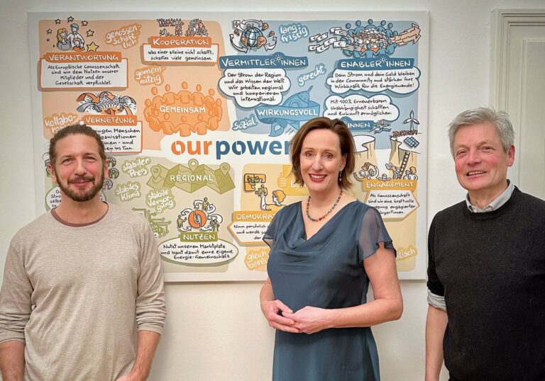 Robert Six, Hemma Bieser und Ulfert Höhne vor der grafischen Zusammenfassung von OurPower.